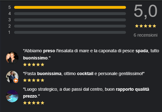 Recensioni Google — Antonio Sanchez, Enzo Girolami